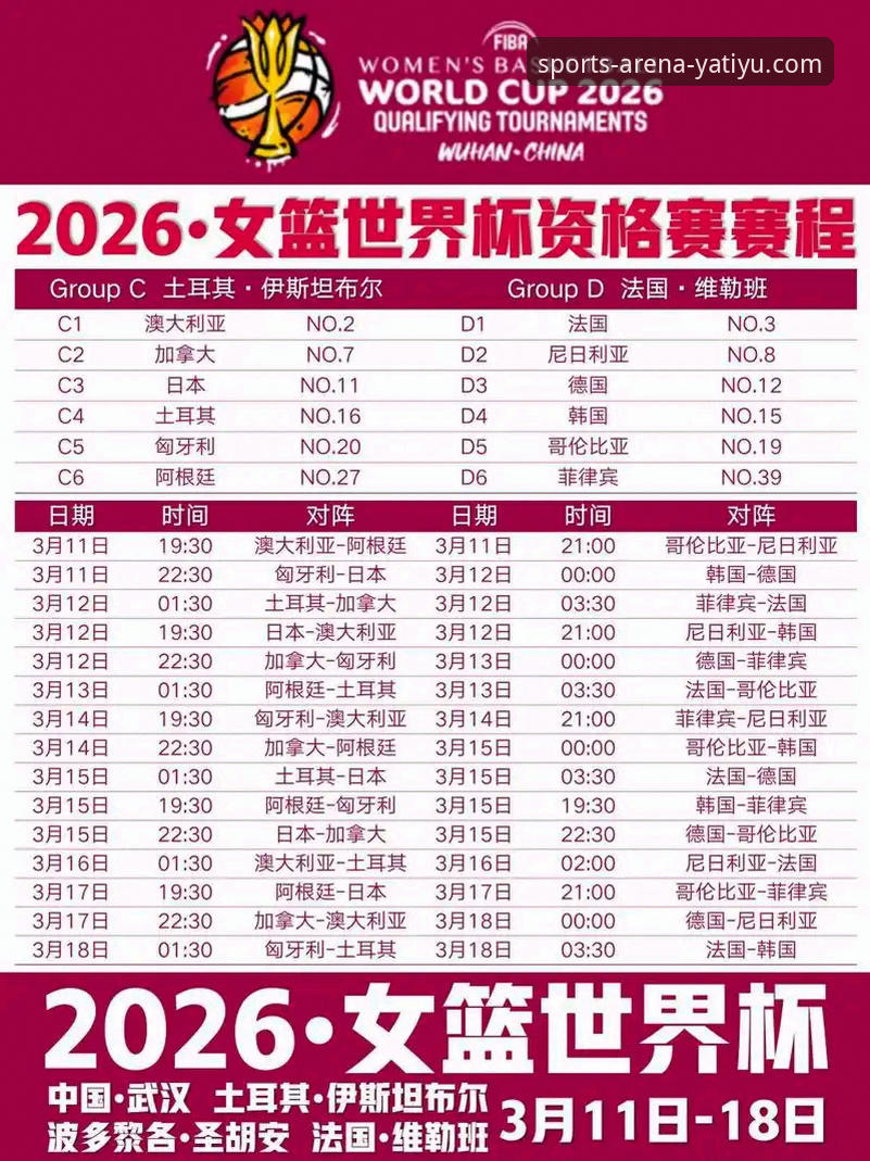 世预赛附加赛决战夜实用观赛指南，四场对决的必备知识