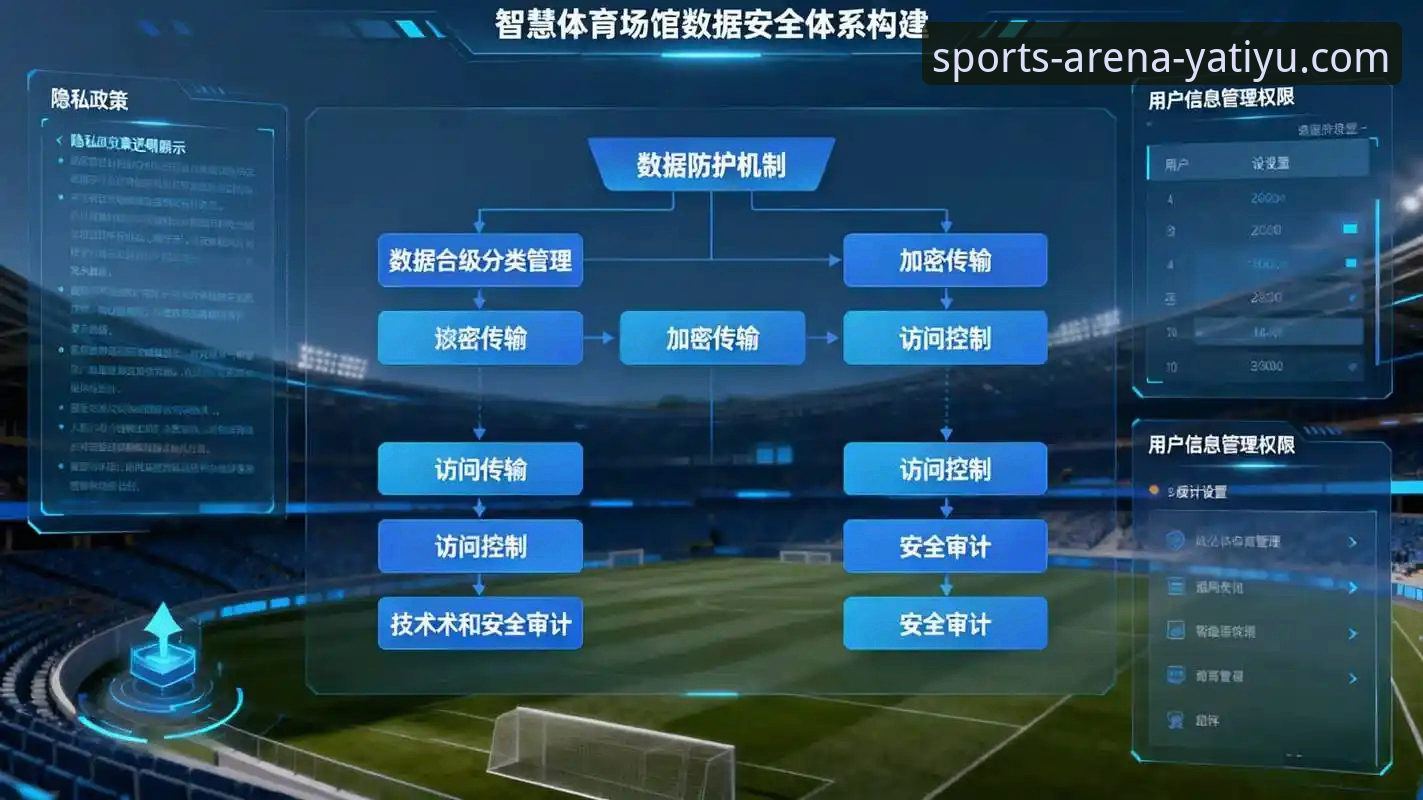 亚体育平台功能详解：从技术角度剖析yatiyu.com入口的价值